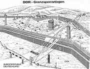 Sperranlagen-1980-Vorschau